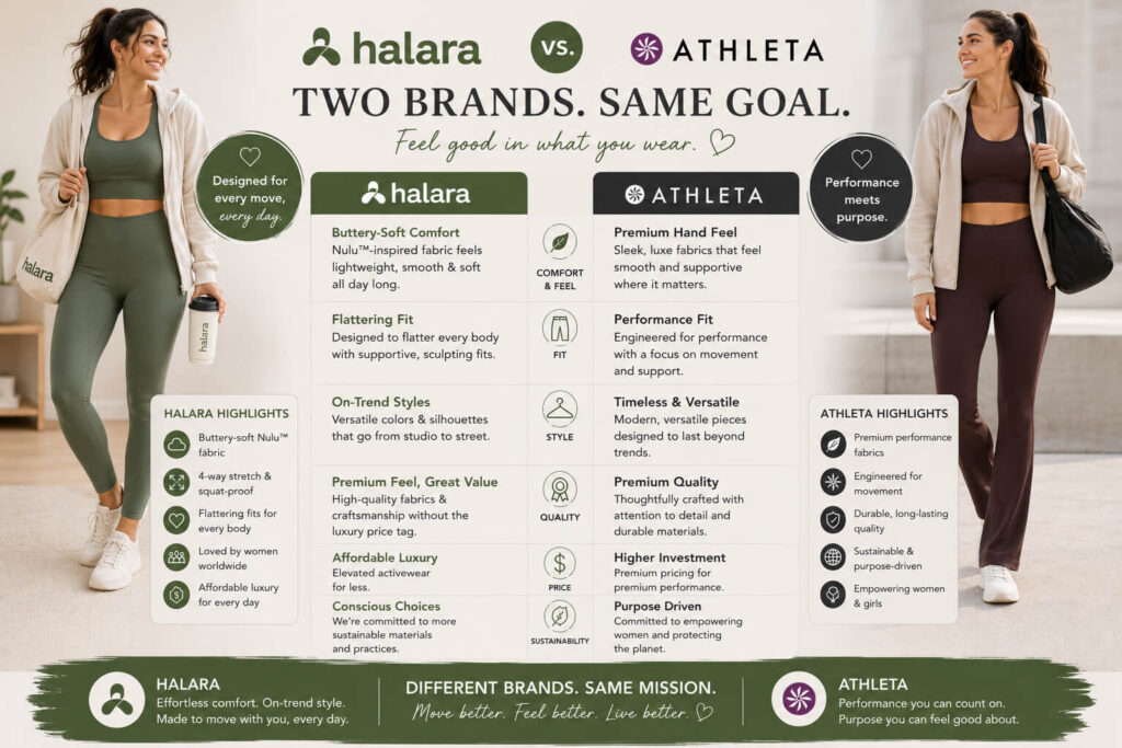 Halara vs Athleta